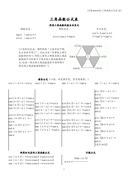 (完整word版)三角函数公式表(全)