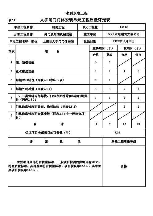 表2.11 人字闸门门体安装单元工程质量评定表(例表)