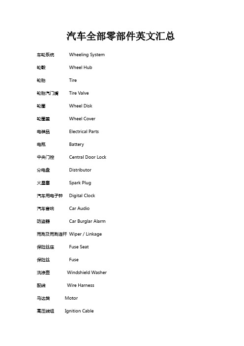 汽车全部零部件英文汇总---精品模板
