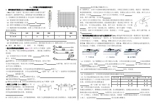 八年级力学实验、作图、计算期末复习