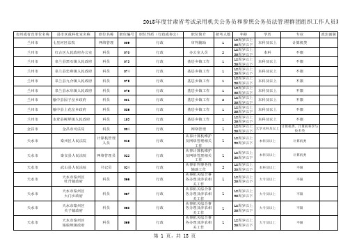 2015年公务员报考人数情况统计1