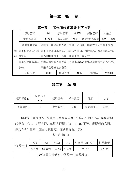 综采作业规程