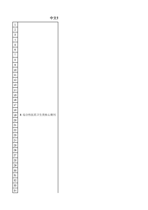 中国医学核心期刊目录汇总.