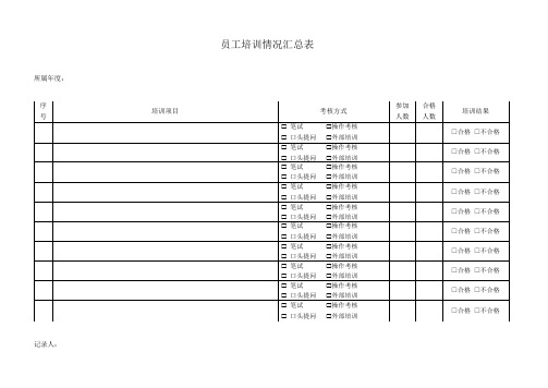 员工培训情况汇总表