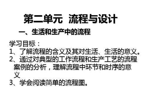 2.1生活和生产中的流程