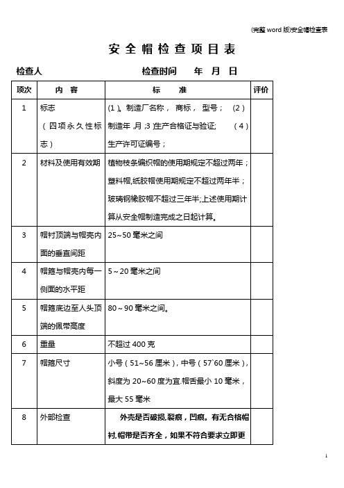 (完整word版)安全帽检查表