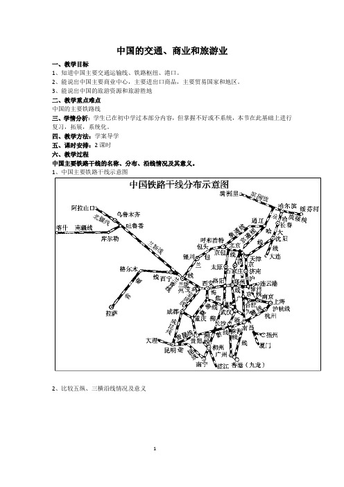 6中国的交通、商业和旅游业