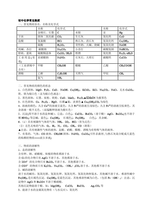 初中化学常见物质名称,化学式,颜色,溶解性等