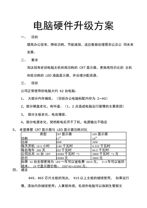 公司老电脑硬件升级计划方案网管