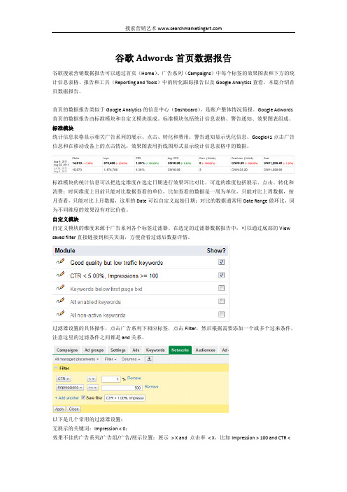谷歌Adwords首页数据报告