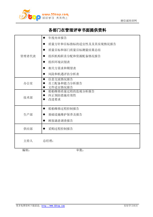 ISO9001各部门在管理评审书面提供资料清单