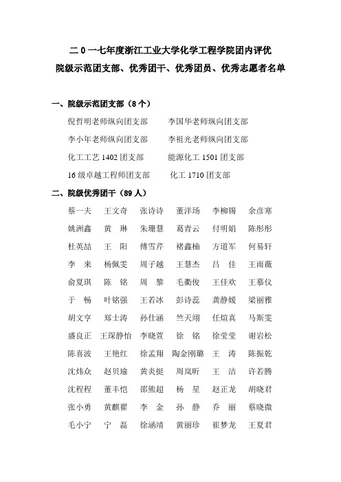 二0一七浙江工业大学化学工程学院团内评优