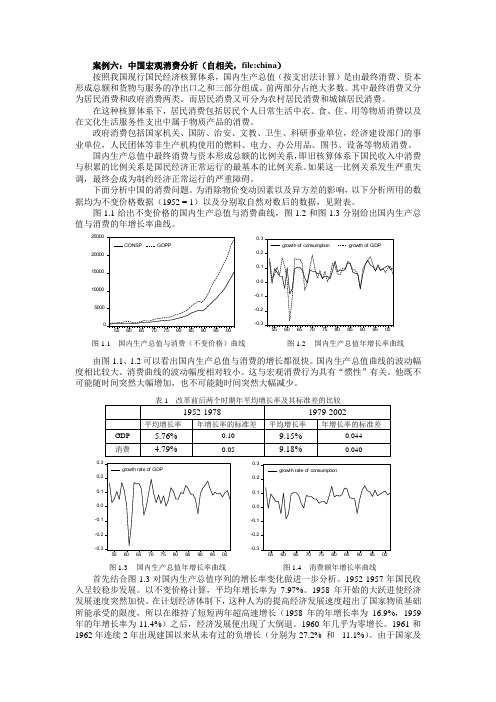 计量经济学案例 (6)