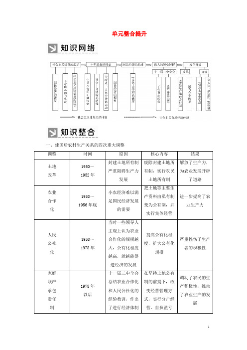 高中历史(2021年)单元整合提升4中国特色社会主义建设的道路教案新人教版必修2