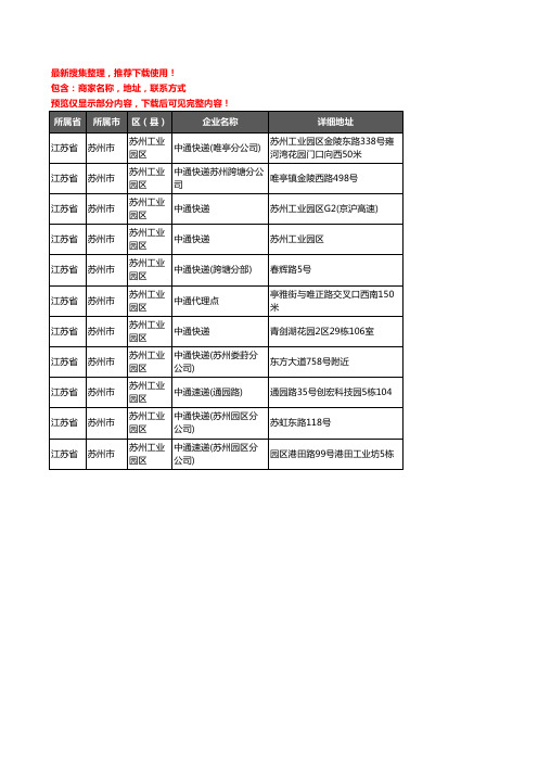 新版江苏省苏州市苏州工业园区中通快递企业公司商家户名录单联系方式地址大全11家