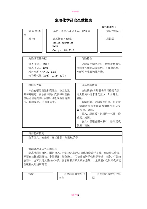 危险化学品安全数据表