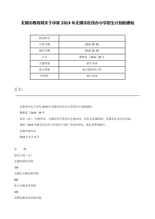 无锡市教育局关于印发2019年无锡市区民办小学招生计划的通知-锡教发〔2019〕56号