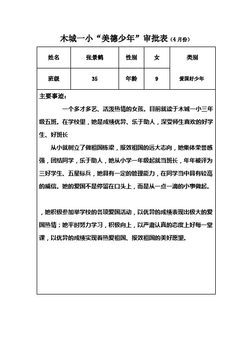 三五班2015.4月美德少年名单与审批表