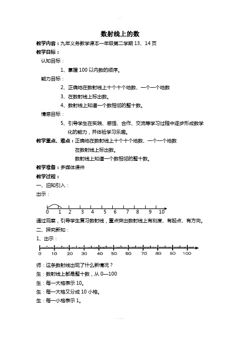 数射线上的数