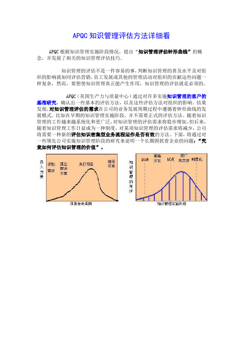 APQC知识管理评估方法详细看