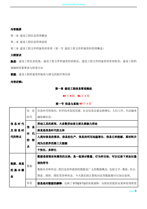建设工程信息管理