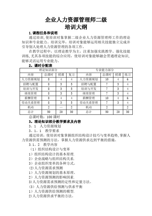 企业人力资源管理师二级培训大纲