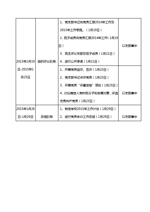 曹闸小学联合党支部党员冬训日程安排表