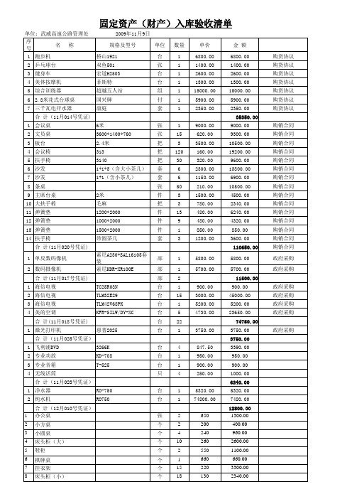 新买家具、办公设备验收单
