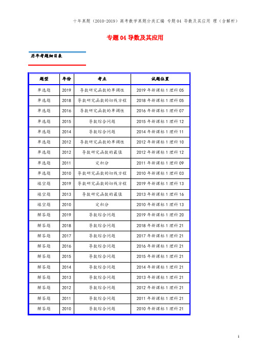 十年真题(-2019)高考数学真题分类汇编 专题04 导数及其应用 理(含解析)