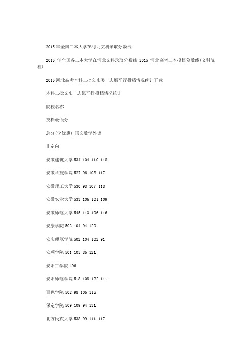 河北联合大学轻工学院河北文科录取分数