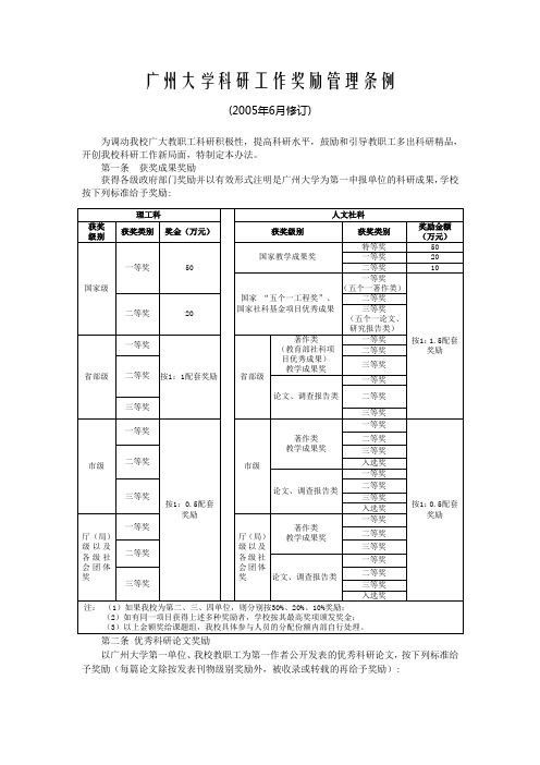 广州大学科研工作奖励管理条例(5.4)