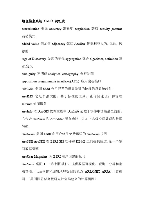GIS专业英语词汇