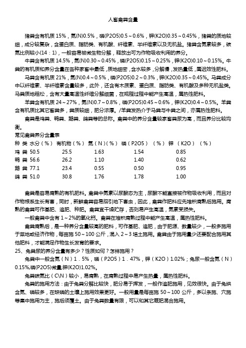 人畜禽粪含量