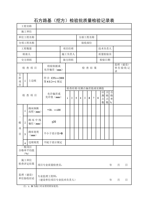 石方路基(挖方)检验批质量检验记录表