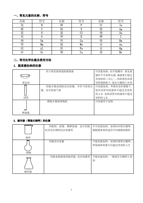常见仪器及基本操作(化学)