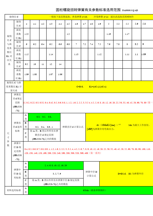 普通圆柱螺旋扭转弹簧