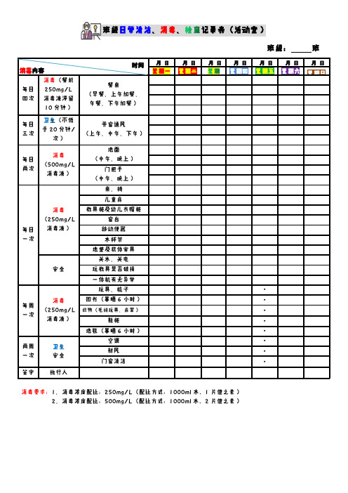 幼儿园日常清洁、消毒、检查记录表(大全)