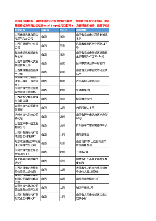 2020新版山西省煤气工商企业公司名录名单黄页联系方式大全491家