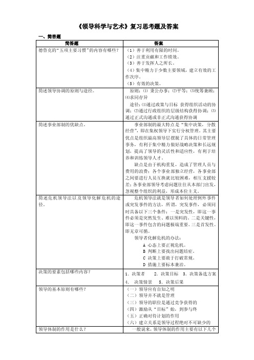 《领导科学与艺术》复习思考题及答案