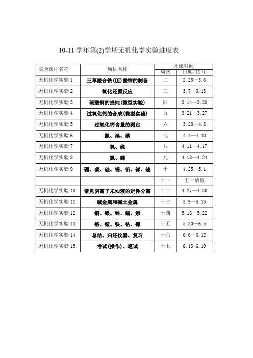 实验课程名称