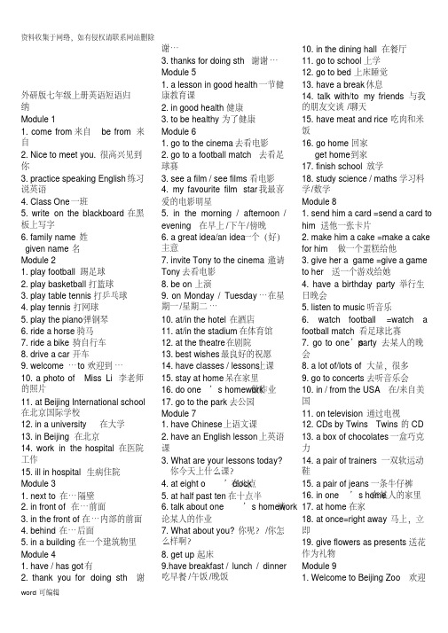 外研版初中七年级到九年级英语重点短语归纳讲课教案