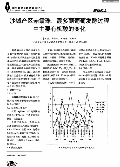 沙城产区赤霞珠、霞多丽葡萄发酵过程中主要有机酸的变化