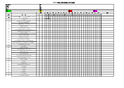 2015年人事行政部工作计划表