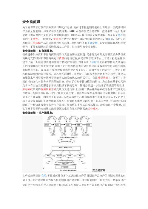 安全提前期