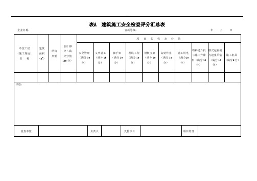 JGJ592011建筑施工安全检查规范标准评分表(全部资料)