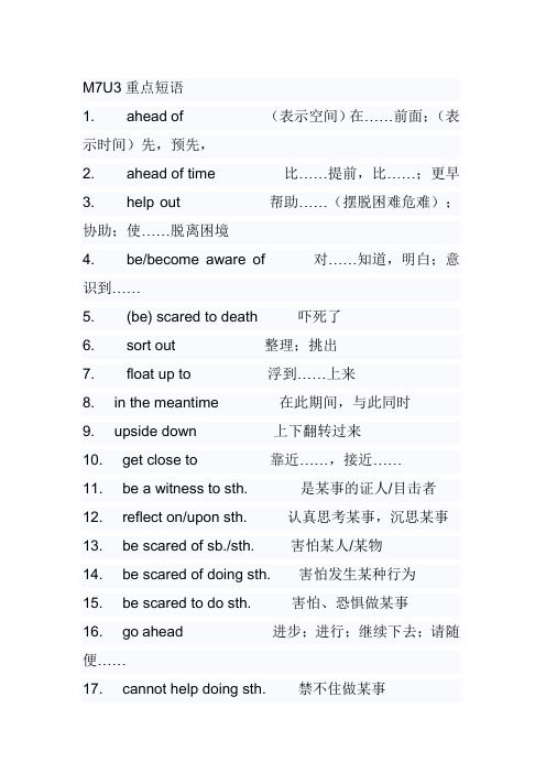M7Unit3重点短语
