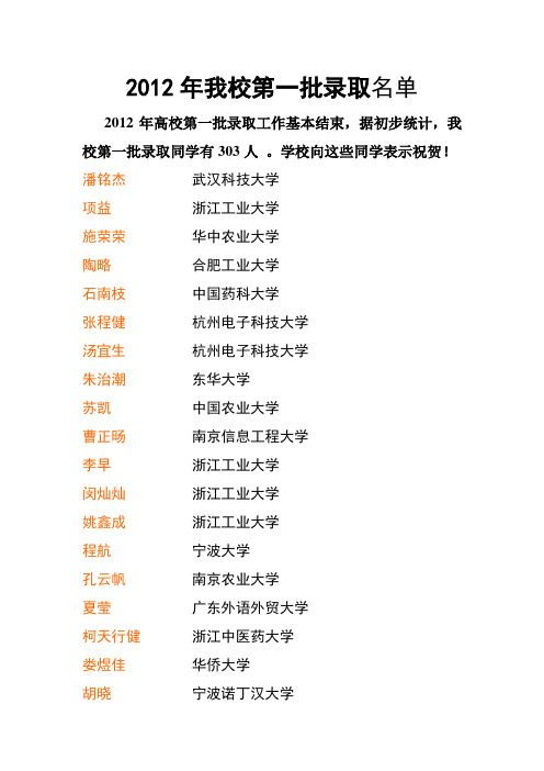 2012杭七高考第一批录取人数