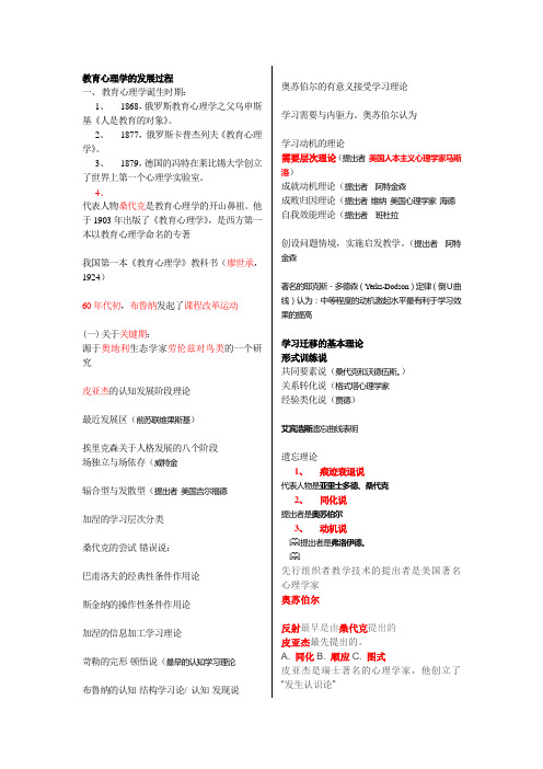 教育心理学的发展过程