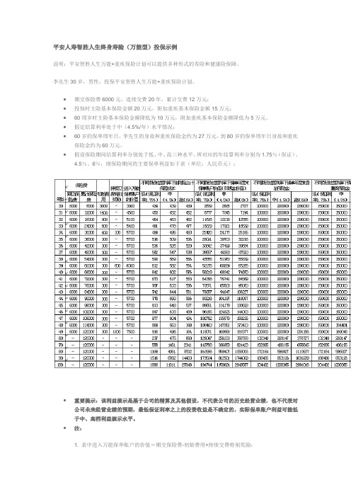 平安人寿智胜人生终身寿险