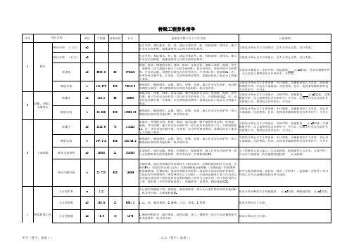 劳务分包清单(桥梁)